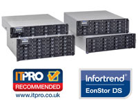 Infortrend Storage Systems